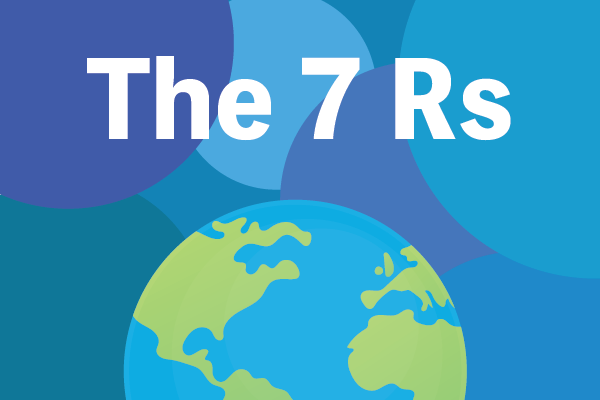 The 7 Rs The 7 Rs